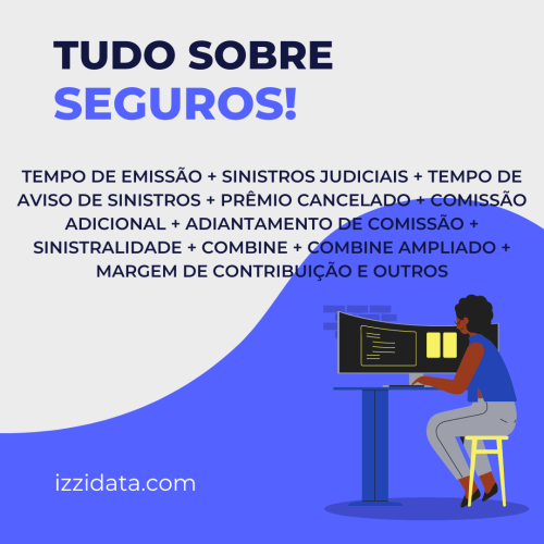 Posts para linkedin - Tudo sobre Seguros 1