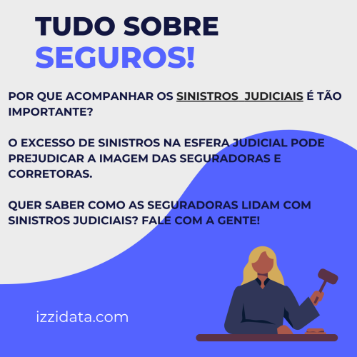 Posts para linkedin - Tudo sobre Seguros - Sinistros Judiciais